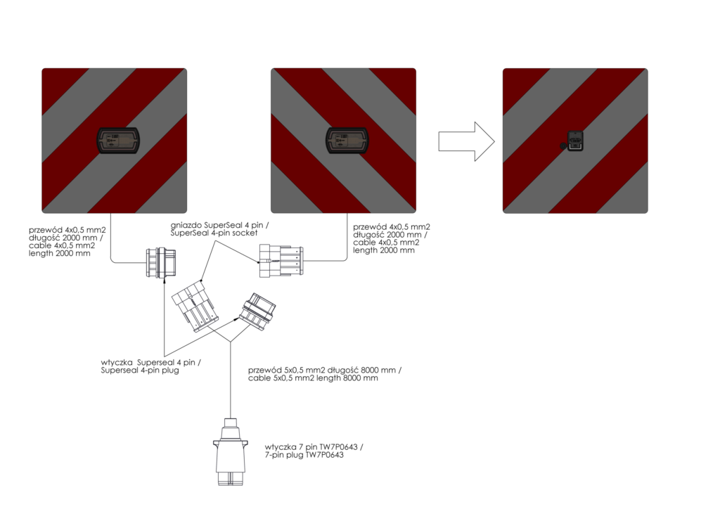 LED lights set 12/24 V with oversize marker boards, Superseal socket and plug